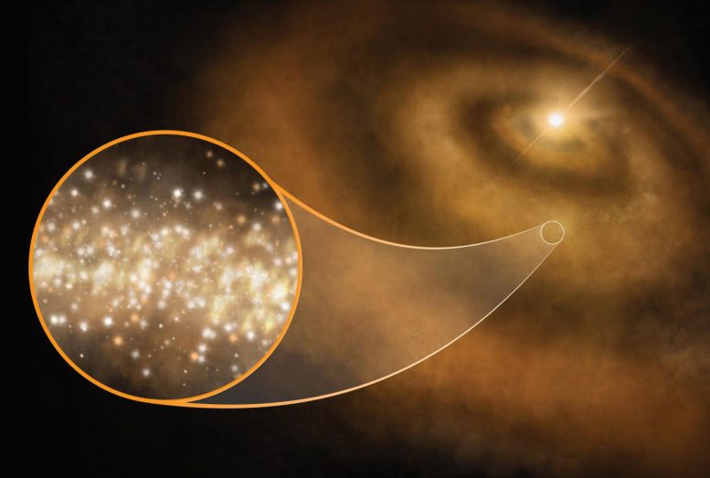 科学家们发现旋转纳米米德斯周围的星星