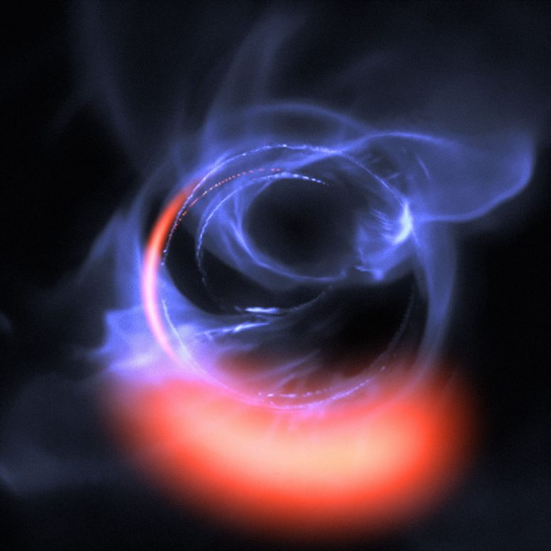 新观察显示黑洞周围旋转的气体