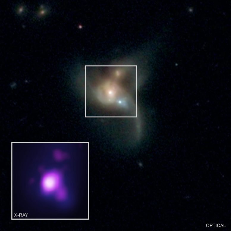 在极少数的碰撞过程中三个超级分类黑洞[视频]