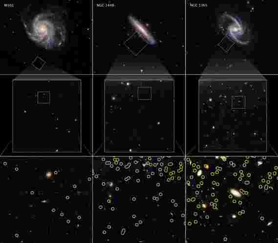 天文学家揭示了宇宙扩张的新测量