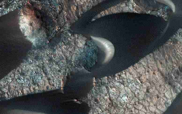 在火星的Nili Patera附近的人自行车斑点沙丘