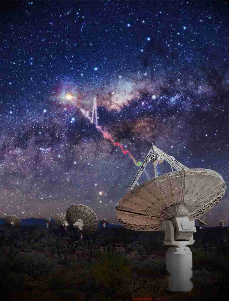 天文学家发现由宁静的气体意外的光环包围的大型星系