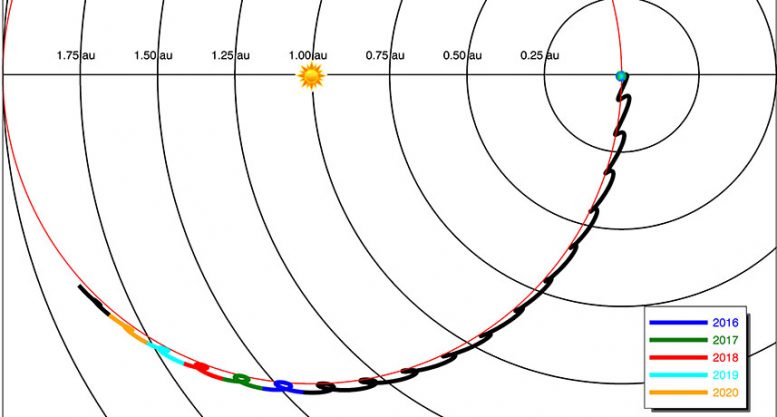 天文学家用微透镜发现棕色矮小二进制星