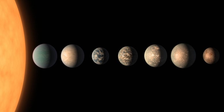 Trappist-1暴露于带有带电粒子的重轰炸