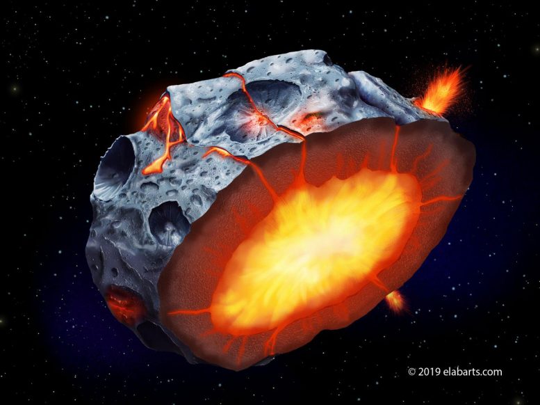天文学家在金属小行星上寻找铁火山作用