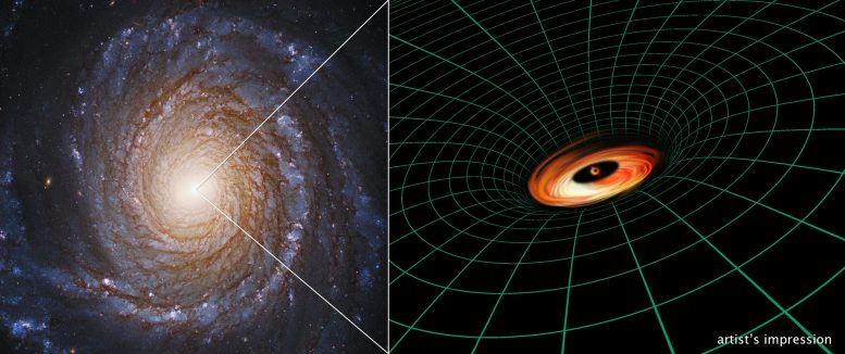 天文学家发现一个不应该存在的黑洞磁盘