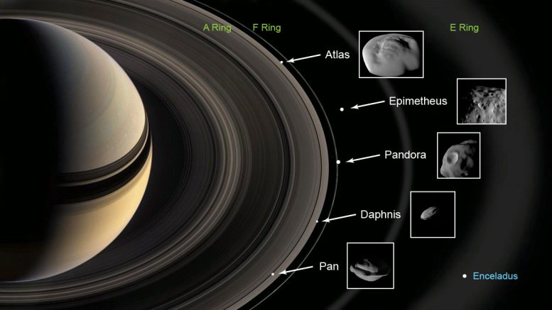 新发现出现了坐落在土星的戒指中的微小卫星