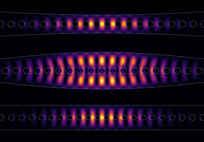 Quantum Technologies的关键组件与新界面相结合