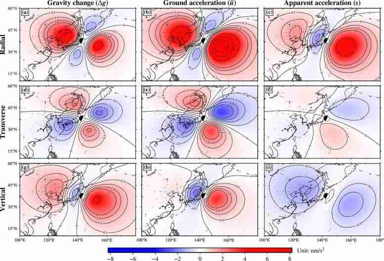 地震变形引力–新算法可以启用预警系统