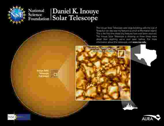 新的太阳望远镜产生了阳光的最详细的图像[视频]