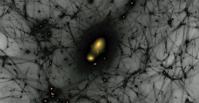 暗物质晕和银河系之间的联系透露了银河系的卫星的帮助