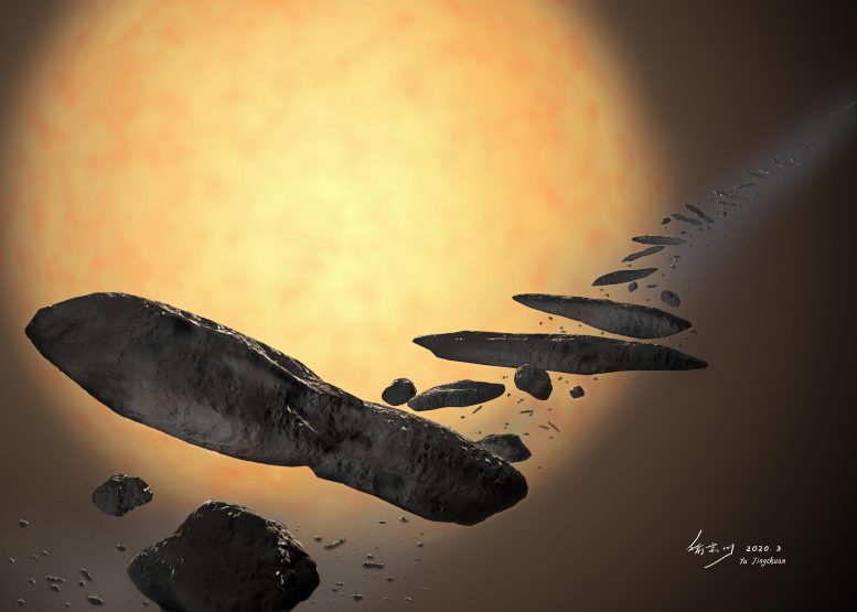第一个已知的星际物体“ Oumuamua”的起源–解释其神秘的形状和令人费解的动作