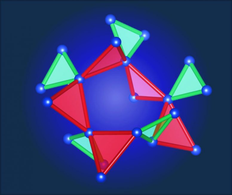 显示：3D Quantum旋转液体可以为未来的信息技术发电