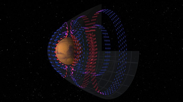美国国家航空航天局（NASA）的火星轨道器绘制了红色星球周围的电流图–这是大气损失的基础