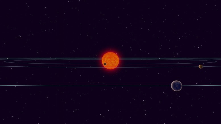 Subaru Telescope上的新光谱仪显示“像地球”的Trappist-1行星轨道没有错位