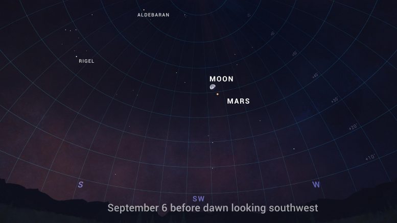 9月2020年9月，来自美国宇航局 - 火星，金星和一个星球的星星......那不是