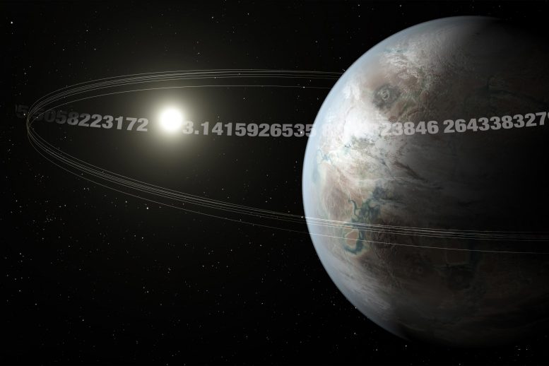 天文学与数学的结合：地球大小的“ Pi行星”，发现了3.14天的轨道