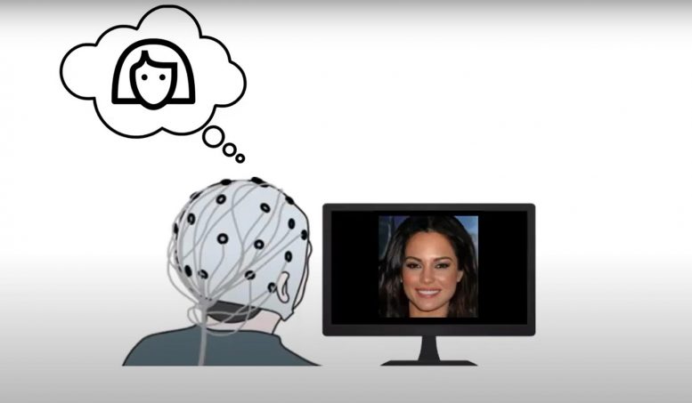 这台计算机预测了您的想法，根据您的大脑信号创建图像