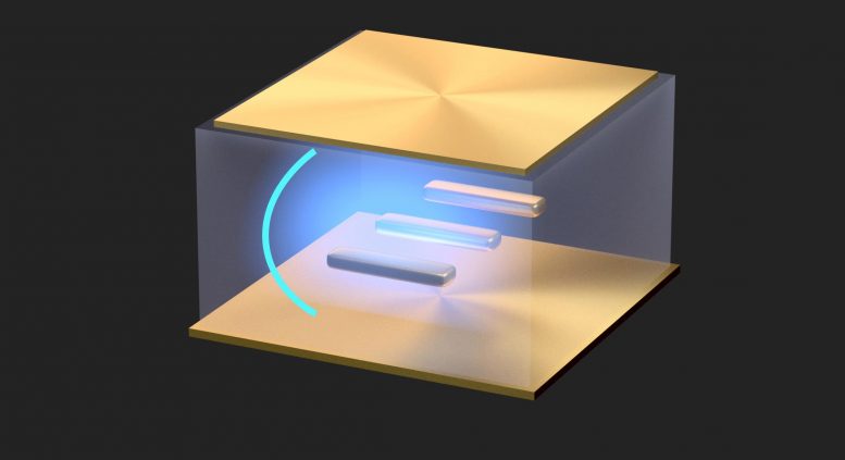 物理学家与大自然法律一起玩：控制室温下的超空光耦合