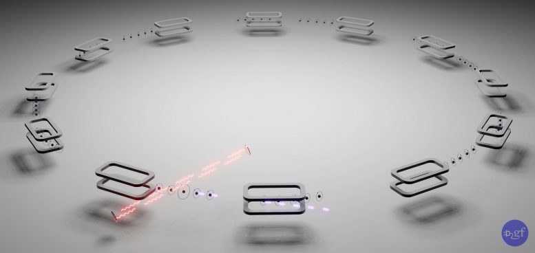 伽玛工厂：欧洲核子研究中心（CERN）推出的新型“超级光源”，可深入了解原子