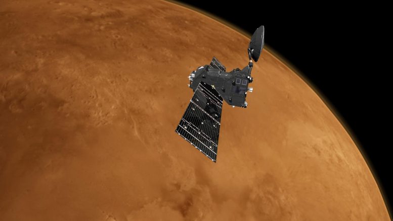 “令人费解的和令人惊讶的”新的气体签名在火星轨道上发现的火星轨道