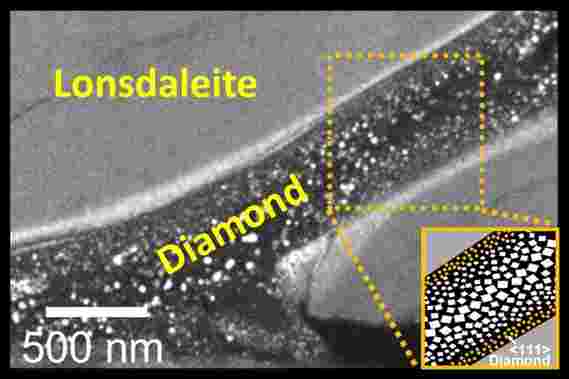 科学家蔑视自然：在室温下在几分钟内制造钻石