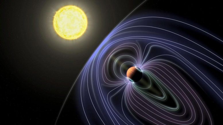 天文学家首次检测来自Exoplanet的可能的无线电发射