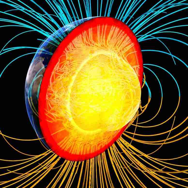 地球磁场逆转42,000年引发了全球环境危机
