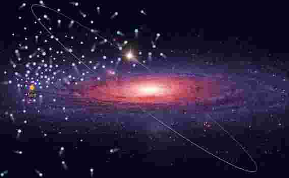 中国天文学家发现591个高速明星 -  43岁甚至可以逃离银河系
