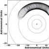 天文学家发现'特洛伊木马的小行星分享天王星的轨道