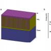 科学家开发了第一款水性核电池