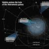 andromeda galaxy周围的光环比以前的想法大