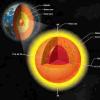 地质学家揭示了地球的内核拥有自己的内核
