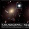 天文学家发现11个失控的椭圆星系