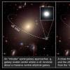 天文学家发现11个失控的椭圆星系