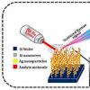 银纳米粒子将拉曼光谱学推向了新的高度