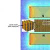 新技术允许研究人员使用低强度磁体来控制嵌段共聚物