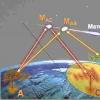 物理学家通过流星轨迹跟踪通信拦截