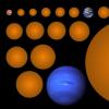 17个新的行星 - 包括地球大小的世界 - 由天文学学生发现