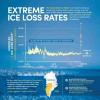 “又一次唤醒” –格陵兰有望在过去12,000年中以比任何世纪都更快的速度失去冰层