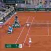用于法国公开赛的清洁和绿色网球的空间技术