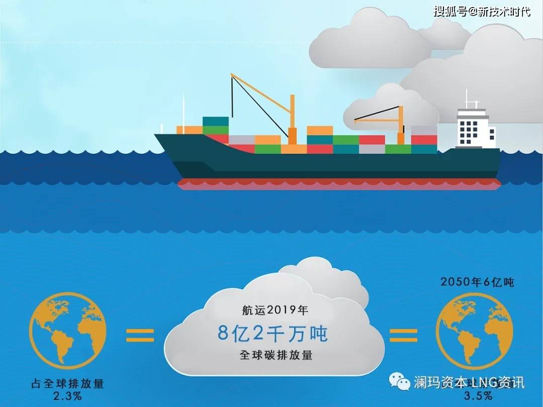 欧盟碳排放交易系统_欧盟排放交易体系碳交易价格_欧盟碳排放交易指数