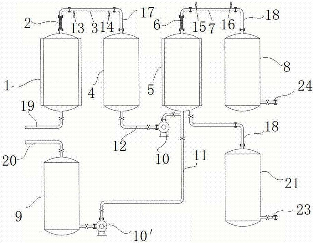 芳烃与汽油 专论芳烃的分离与转化芳烃资源(软科学)(图)