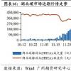 欧盟从2022年开始将海运业纳入欧盟碳排放交易体系