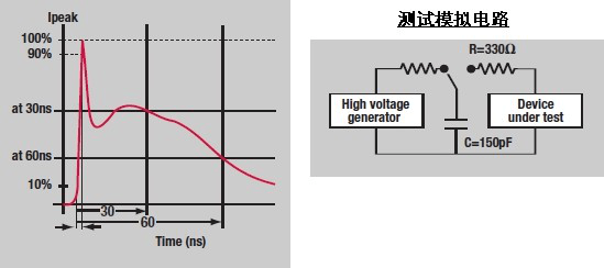 计算功率大小的公式_锂电功率密度计算公式_知道功率和电压计算电流公式