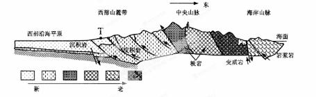 日本大地震核泄漏_邯郸车震泄漏事件_外交部回应福岛核废弃物多次泄漏