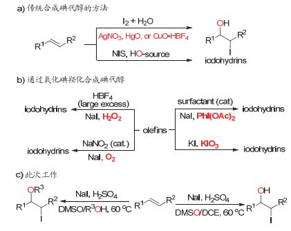 用阳极氧化的方法由二甲硫醚生产二甲基亚砜生产