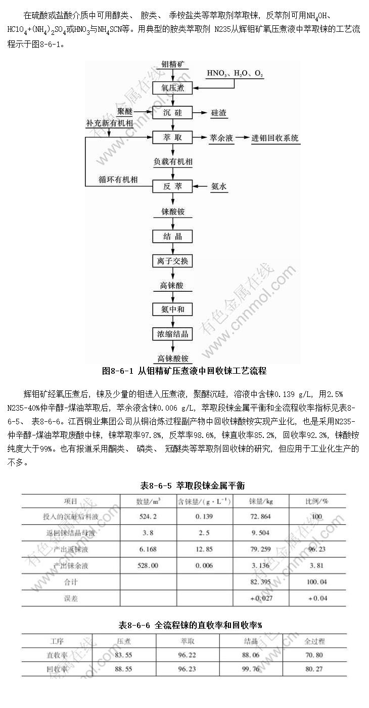 共沸混合物的沸点_高沸点共沸溶剂_混合物 沸点 苯胺 水 共沸物