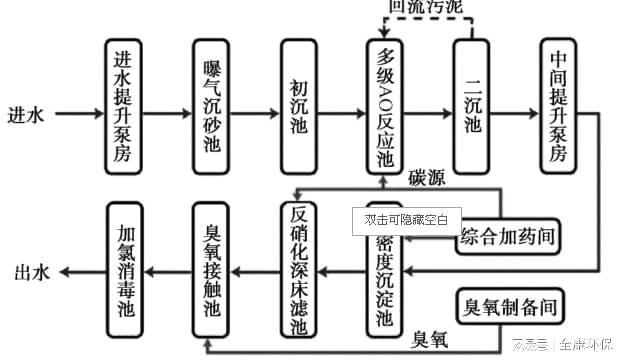 废盐酸回收设备_废盐酸回收新技术在冷压厂的应用_废盐酸回收设备