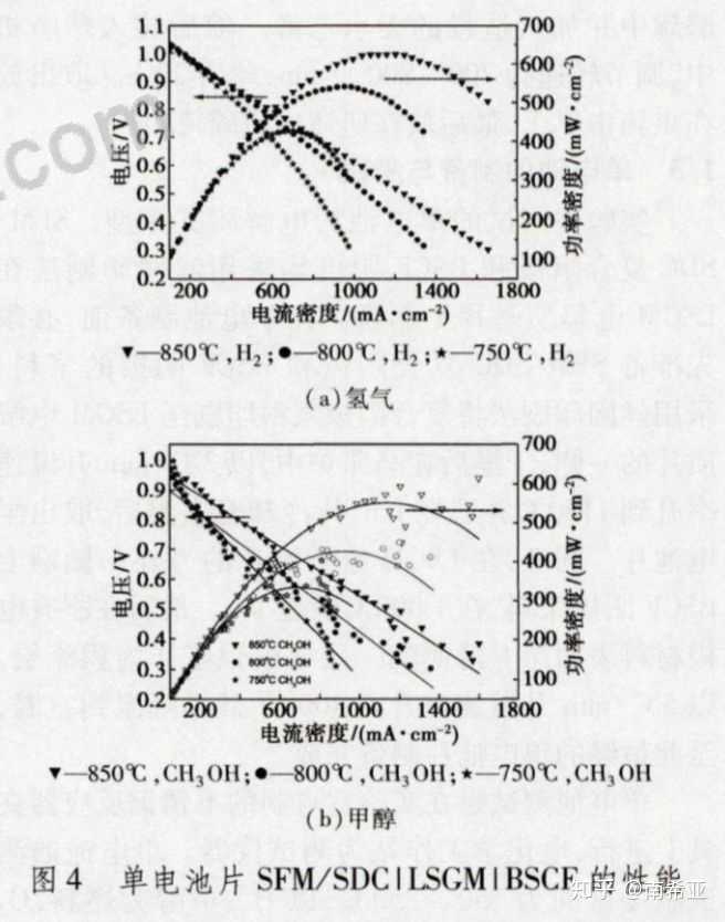 电池级硫酸锰价格_电池级氢氧化锂价格_氢氧化合物oh